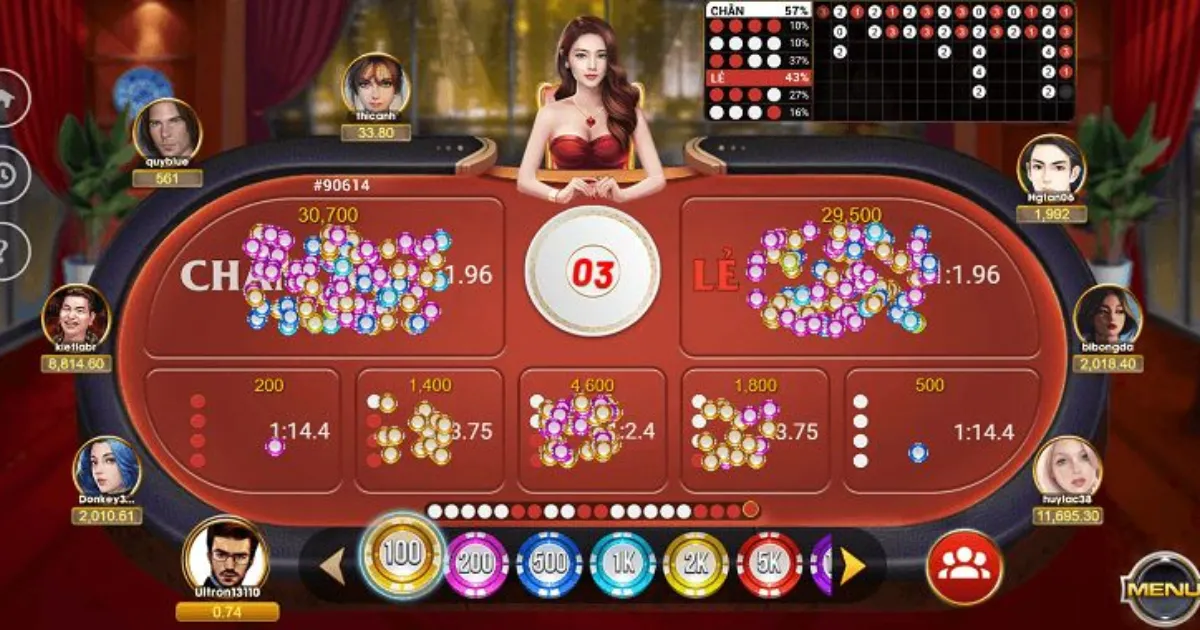 So Sánh Xóc Đĩa Online Và Truyền Thống Qua 6 Tiêu Chí